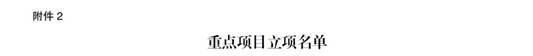 说明: d:\Users\Administrator\Desktop\1.jpg