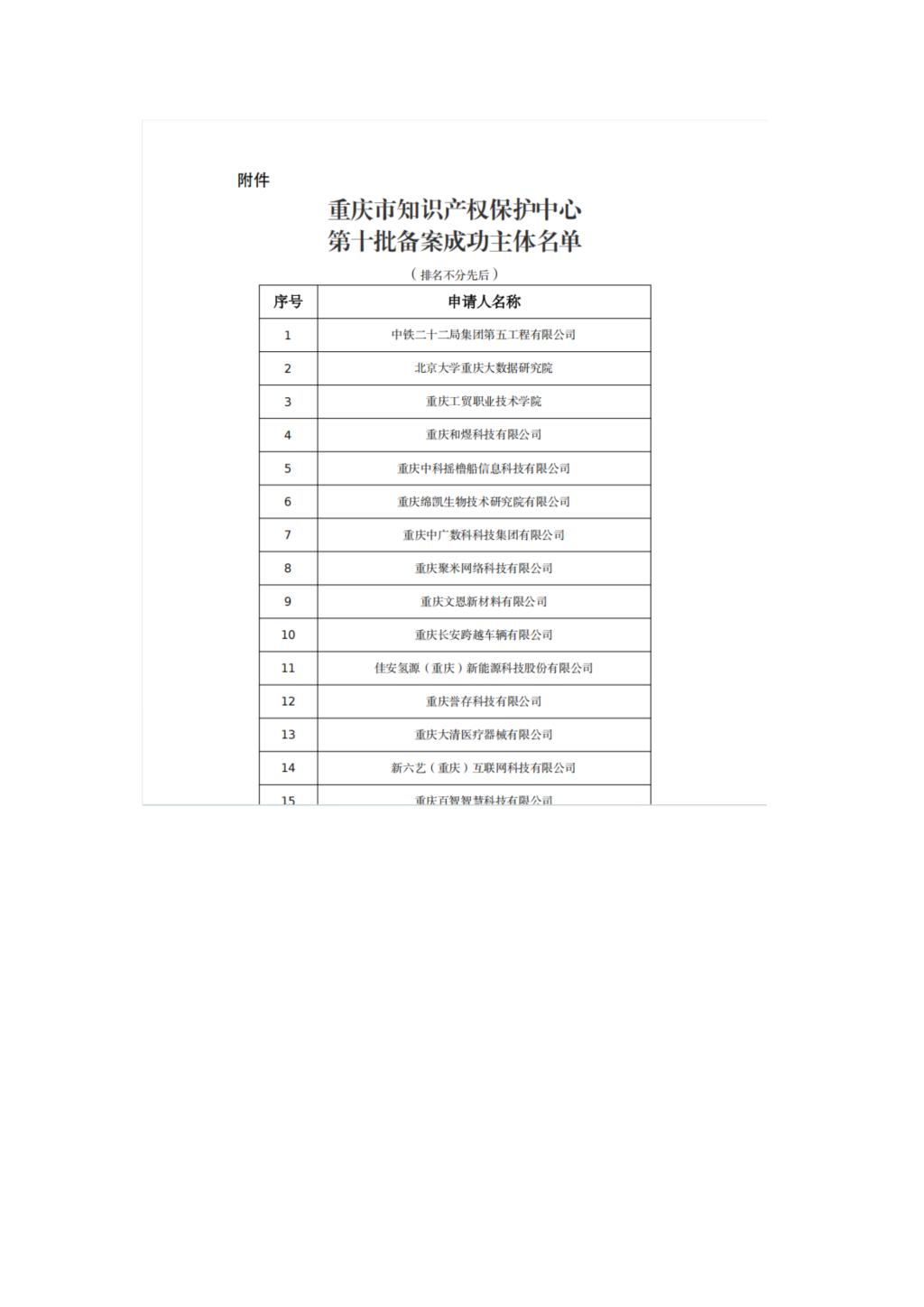 10B37