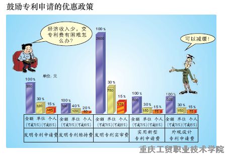 科普园地——保护知识产权 你我共同参与