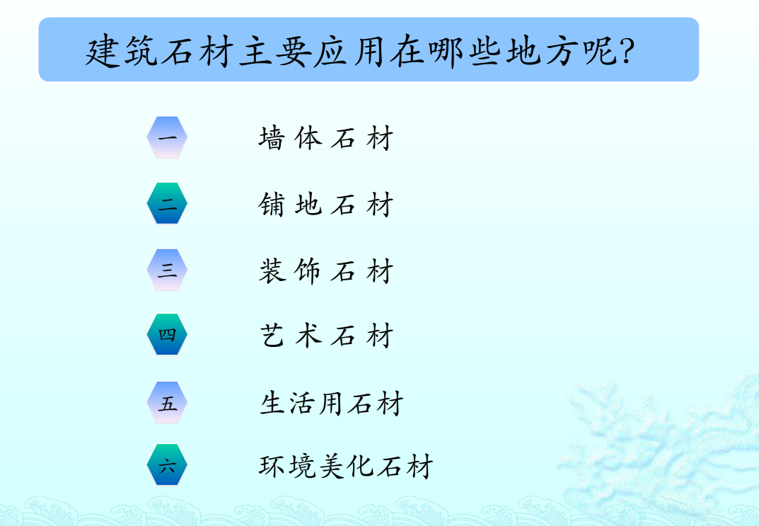 科普园地——建筑石材知识小科普