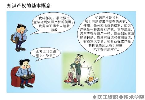 科普园地——保护知识产权 你我共同参与