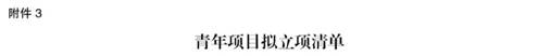 说明: d:\Users\Administrator\Desktop\3.jpg