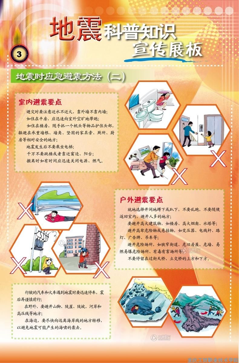 科普园地——地震来了应该怎么办？